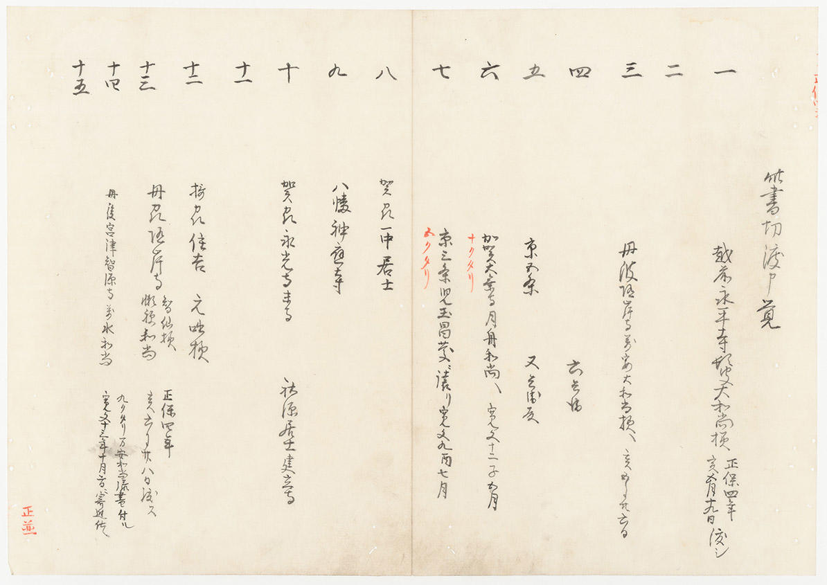 『正法眼蔵嗣書』草案本副本の分施先記録1~25(香積寺所蔵)
