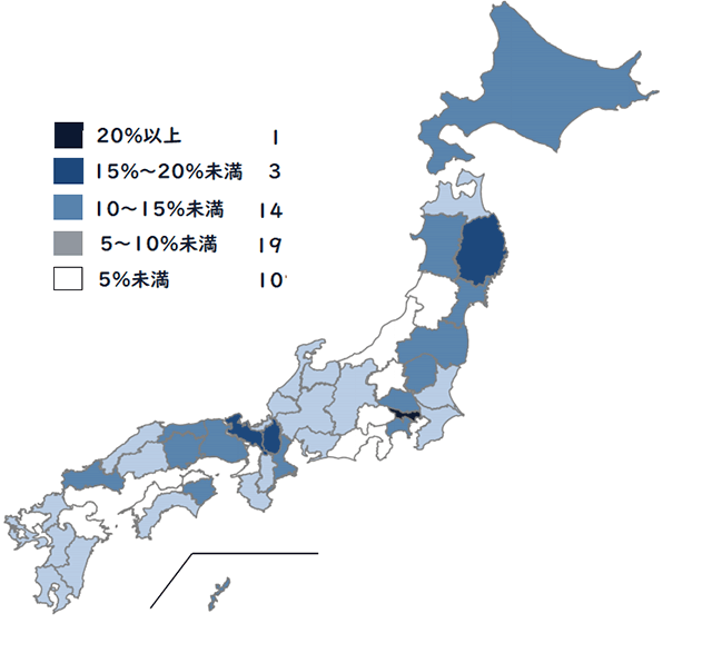 都道府県議会議員に占める女性議員の割合